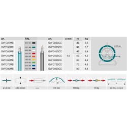 Ø4,5/50m Berudaló szalag 